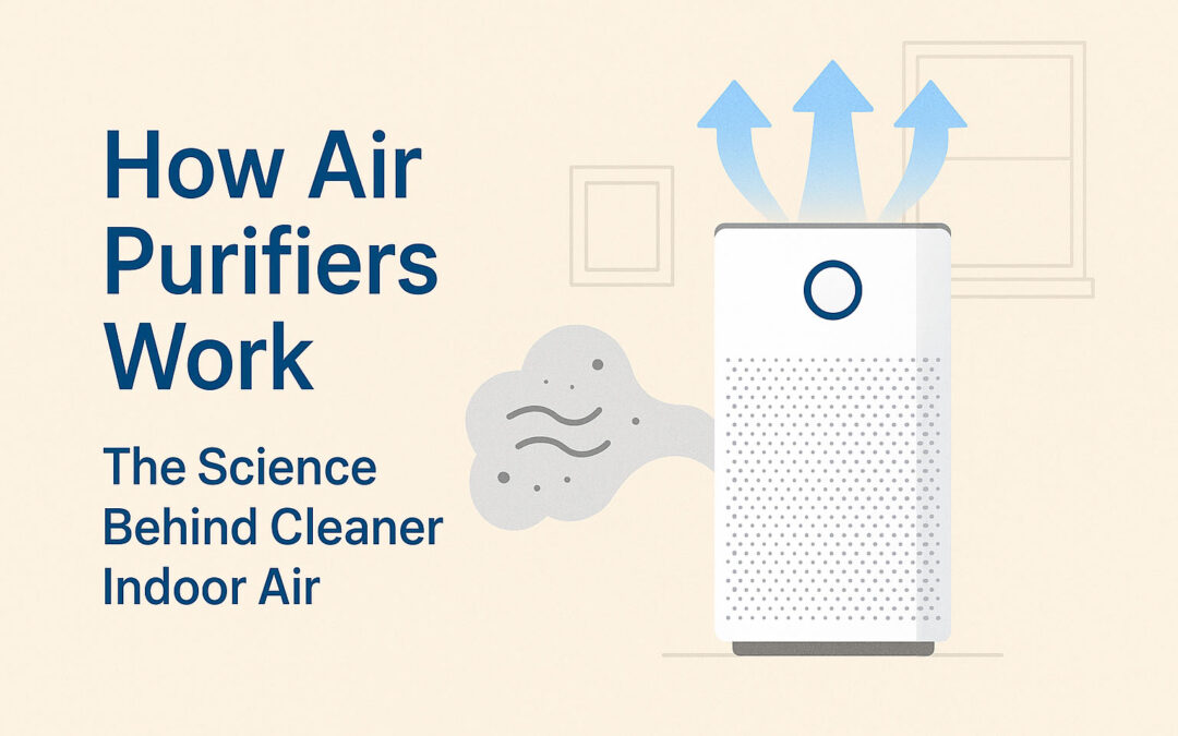 How Air Purifiers Work: The Science Behind Cleaner Indoor Air