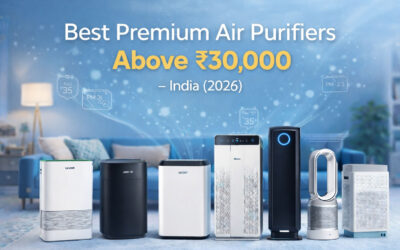 Best Premium Air Purifiers Above ₹30,000 in India (2026)
