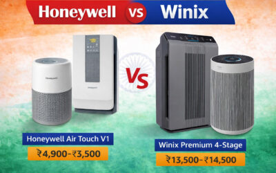 Honeywell vs Winix Air Purifiers in India – Which Brand Is Better for Your Home?
