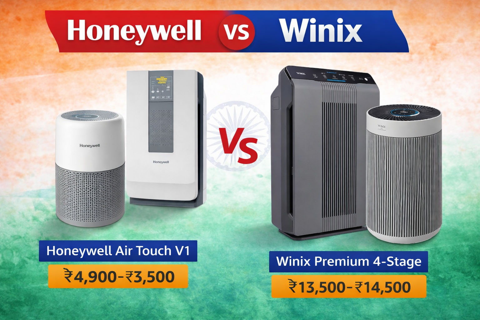 Honeywell vs Winix air purifiers in India
