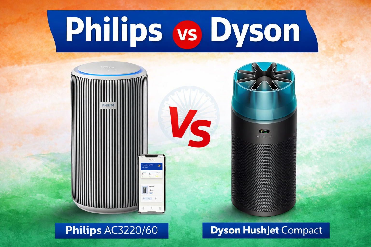 Philips vs Dyson air purifier