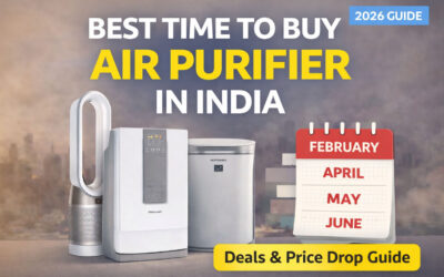 Best Time to Buy Air Purifier in India – Save Money & Get the Best Deals (2026 Guide)